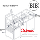 The NEW BIBF500 BIB Bag Filler Equipment Bag in Box Filling Machine