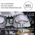 Fully-automatic N95 Cup Respirator Mask Making Machine Production Line