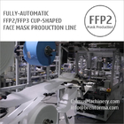 Fully-automatic FFP2 Cup Respirator Mask Making Machine Production Line