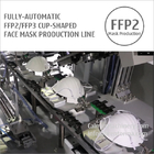 Fully-automatic FFP2 Cup Respirator Mask Making Machine Production Line
